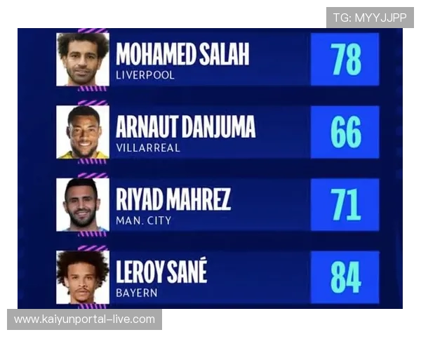 开云体育4月淘汰赛风暴 欧冠欧联杯BP博弈防爆冷指南